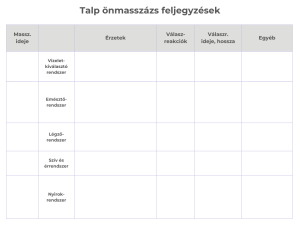 Válaszreakciók táblázat